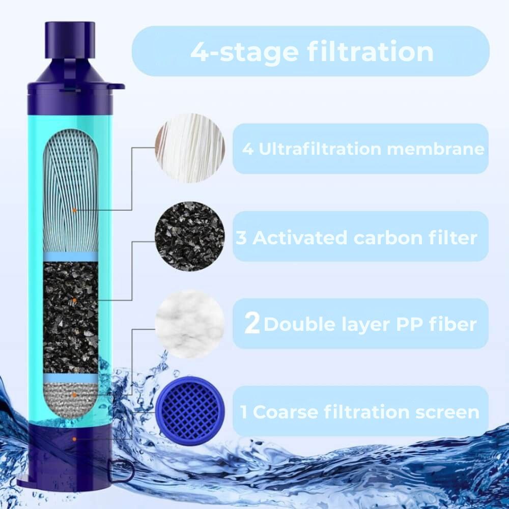 Water filter