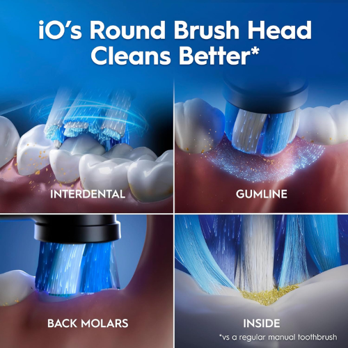 Electric Toothbrush – iO2 Model for Gentle & Effective Plaque Removal
