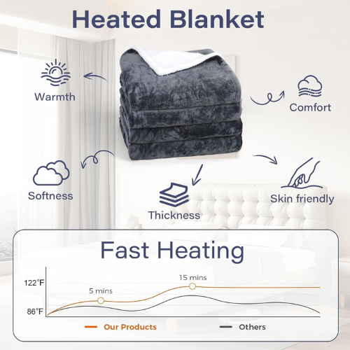 Ultra‑Soft Electric Heated Blanket for Cozy Full‑Body Warmth