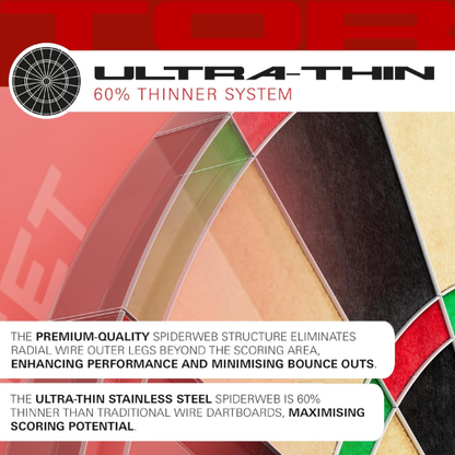 Premium Steel Tip Dartboard for Professional‑Level Play