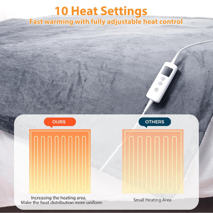 Large Heated Comfort Blanket – 160×130 cm