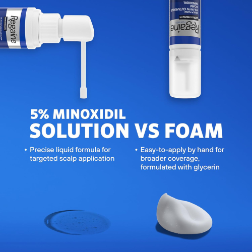 Extra‑Strength Hair Regrowth Foam – 3‑Month Supply (3 x 75 ml)