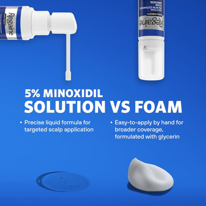 Extra‑Strength Hair Regrowth Foam – 3‑Month Supply (3 x 75 ml)