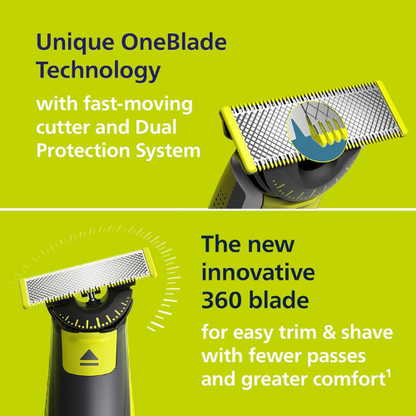 Versatile 360° Face & Body Grooming Shaver