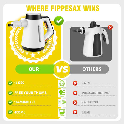 High‑Pressure Handheld Steam Cleaner for Deep Home Cleaning