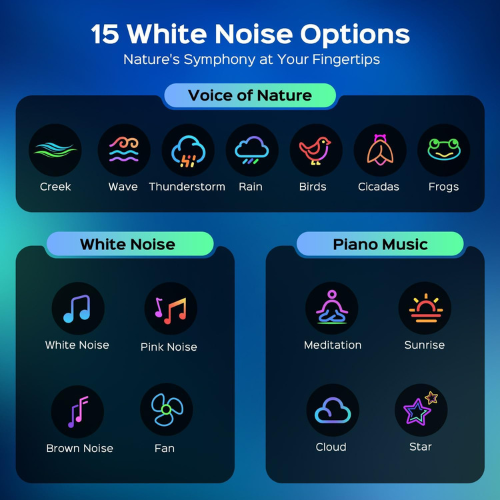 Galaxy Projector with 360 Lighting & White Noise for a Magical Bedroom Experience