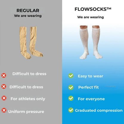 FlowSocks™ - Support socks