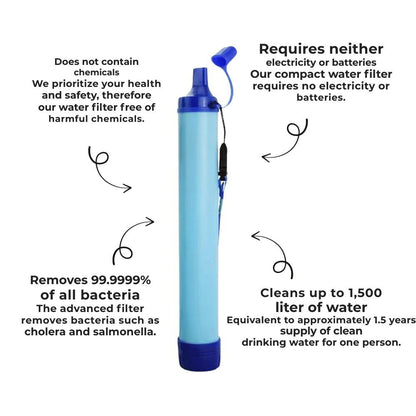 Water filter