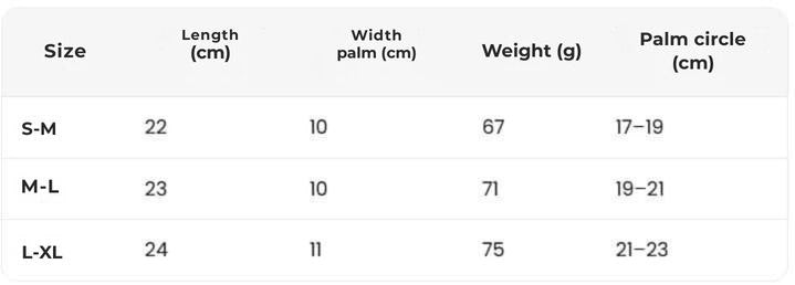 Aura - Warm, Waterproof & Touchscreen Gloves