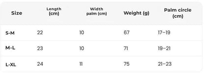 Aura - Warm, Waterproof & Touchscreen Gloves